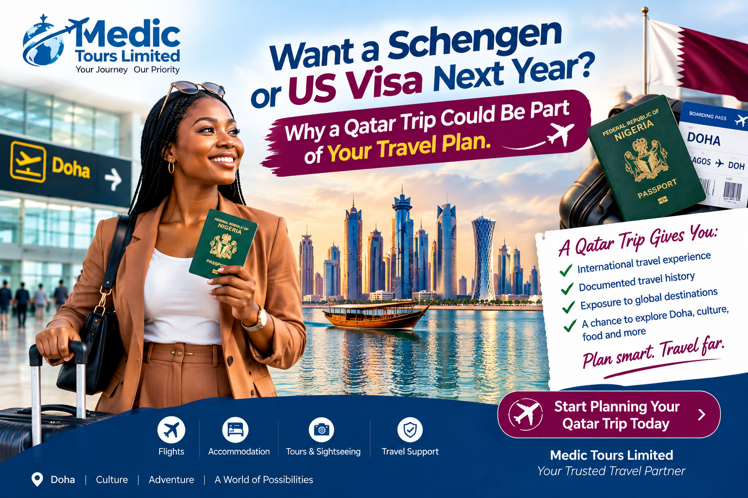 Qatar Trip Before Schengen or US Visa